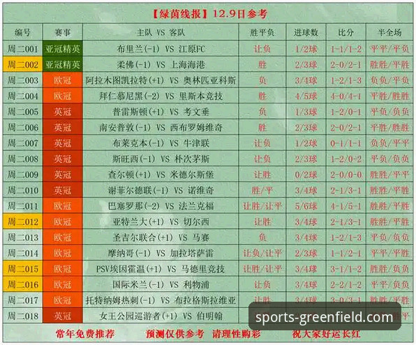绿茵体育平台高清在线体育直播与比分预测使用教程