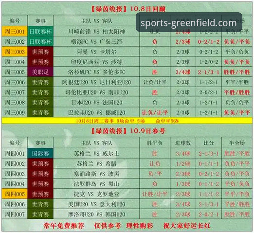 体育比分预测 绿茵体育平台比分预测实战指南:从新手到高手的完整攻略