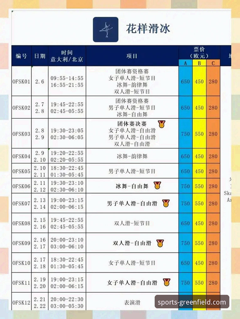 绿茵体育平台赛事深度解析与体验指南：谷爱凌冬奥里程碑的技术复盘