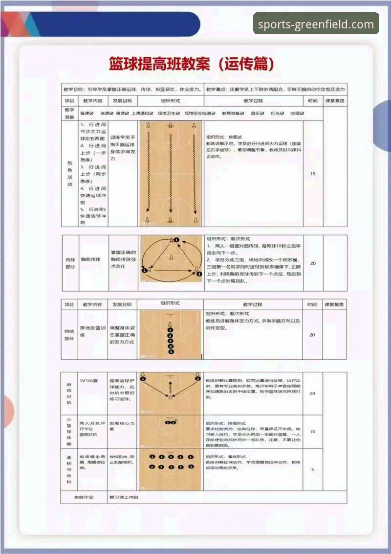 广东77-74逆转宁波关键球实用指南——绿茵体育平台观赛必备知识