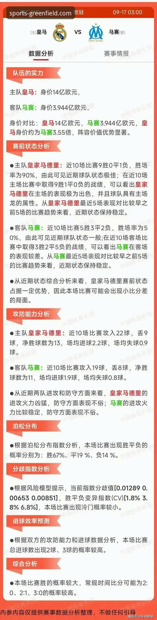 绿茵体育平台全面评测：官方下载渠道、核心功能与未来趋势深度解析